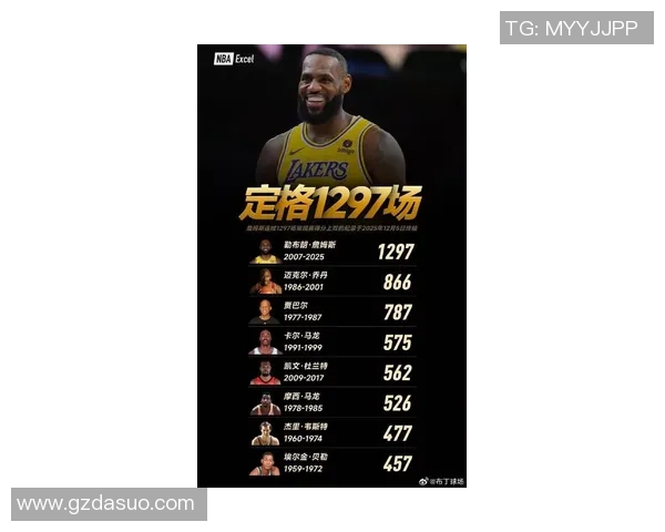 詹姆斯在湖人对勇士比赛中的精彩数据表现分析与解读